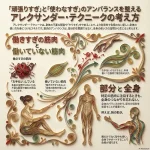 「頑張りすぎ」と「使わなすぎ」のアンバランスを整えるアレクサンダー・テクニークの考え方