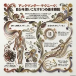 アレクサンダー・テクニーク：自分を使いこなす６つの基本原則