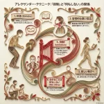 アレクサンダー・テクニーク：「抑制」と「何もしない」の関係