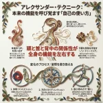 アレクサンダー・テクニーク：本来の機能を呼び覚ます「自己の使い方」